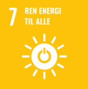 Ren energi